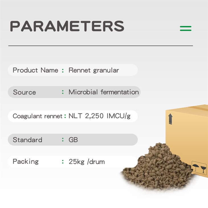 parameter